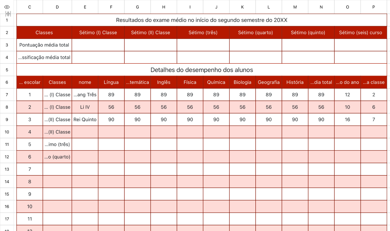 Tabela de resultados dos alunos do ensino médio
